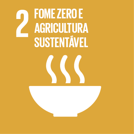 ODS 2 — Fome Zero